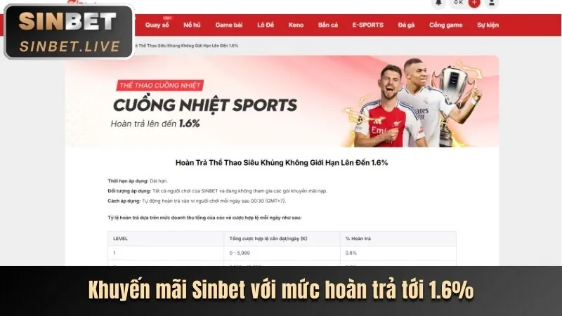 Ưu đãi hấp dẫn MH88